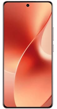 Realme 15